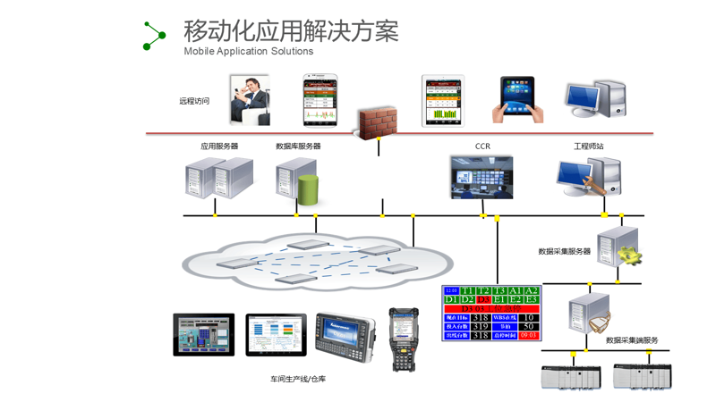 国际货运代理：全球供应链的守护者
